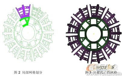 汽車零部件有限元分析中的應(yīng)用ansys workbanch圖片2