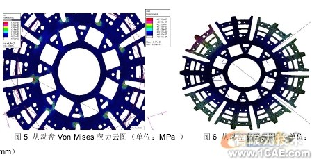 汽車零部件有限元分析中的應(yīng)用ansys workbanch圖片5