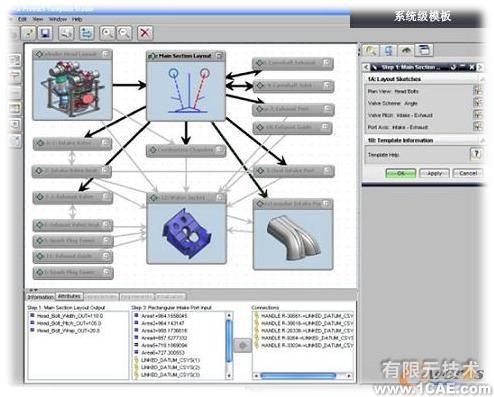 2008 三維CAD軟件新版本窺探_NX 6 CADautocad technology圖片6