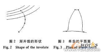 基于CATIA的減速器三維參數(shù)化建模與運(yùn)動(dòng)仿真autocad應(yīng)用技術(shù)圖片圖片4