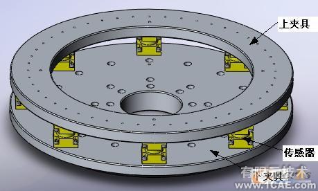 大型三向力限FMD振動夾具設(shè)計(jì)autocad technology圖片4