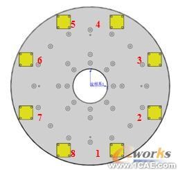 大型三向力限FMD振動夾具設(shè)計(jì)autocad technology圖片6