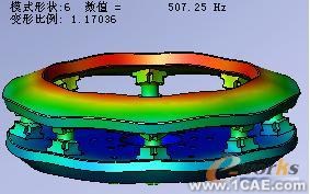 大型三向力限FMD振動夾具設(shè)計(jì)autocad technology圖片10