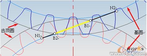 UG NX5的漸開(kāi)線標(biāo)準(zhǔn)齒廓嚙合仿真autocad technology圖片7