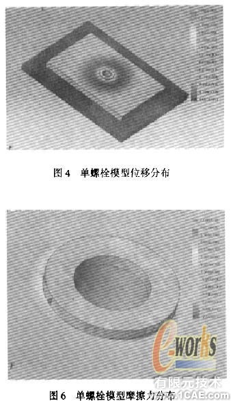 摩擦型高強螺栓長連接接觸分析+項目圖片圖片4