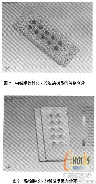 摩擦型高強螺栓長連接接觸分析+項目圖片圖片5