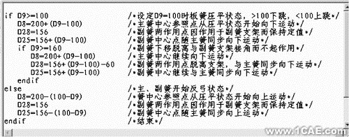 proe模擬運動設計的應用+培訓案例圖片圖片20