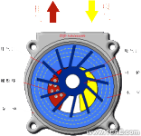 各種各樣的泵及其原理介紹機(jī)械設(shè)計(jì)圖例圖片16