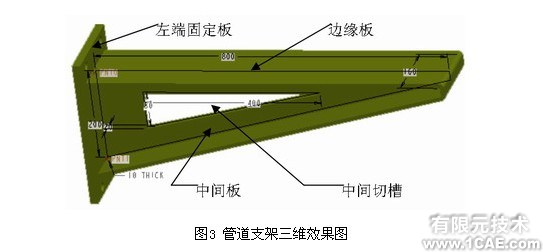 Pro/MECHANICA環(huán)境下的管道支架優(yōu)化設(shè)計proe應用技術(shù)圖片圖片2