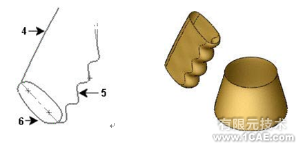 SolidWorks繪制標(biāo)準(zhǔn)螺紋solidworks simulation分析案例圖片3