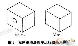 基于SolidWorks的參數(shù)化設(shè)計(jì) solidworks simulation分析圖片5