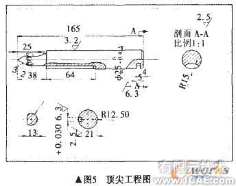 基于SolidWorks的銑床頂尖座三維參數(shù)化設(shè)計solidworks simulation應用技術(shù)圖片圖片5