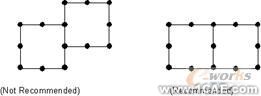 建模與網(wǎng)格劃分指南第三章ansys結(jié)構(gòu)分析圖片6