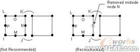 建模與網(wǎng)格劃分指南第二章ansys結(jié)構(gòu)分析圖片7