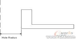 建模與網(wǎng)格劃分指南第二章ansys結(jié)構(gòu)分析圖片9