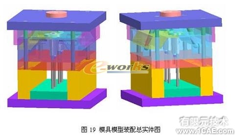 側向成型塑料注射模具教學模型的研制autocad應用技術圖片圖片18