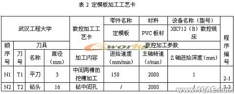 側向成型塑料注射模具教學模型的研制autocad應用技術圖片圖片24