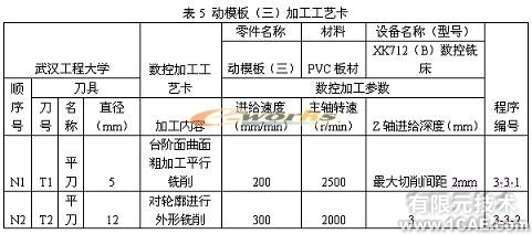 側向成型塑料注射模具教學模型的研制autocad technology圖片31