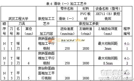 側向成型塑料注射模具教學模型的研制autocad technology圖片32