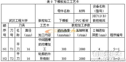 側向成型塑料注射模具教學模型的研制autocad technology圖片39