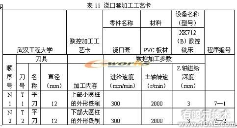 側向成型塑料注射模具教學模型的研制autocad technology圖片42