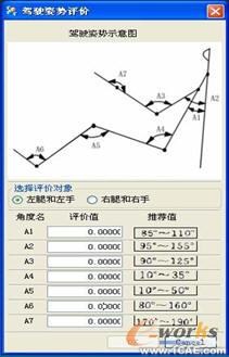 UG二次開發(fā)在汽車人機(jī)工程評(píng)價(jià)中的應(yīng)用autocad應(yīng)用技術(shù)圖片圖片15