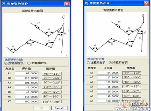 UG二次開發(fā)在汽車人機(jī)工程評(píng)價(jià)中的應(yīng)用autocad應(yīng)用技術(shù)圖片圖片20