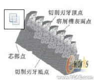 ANSYS的絲錐淬火冷卻過程計(jì)算機(jī)模擬+項(xiàng)目圖片圖片5