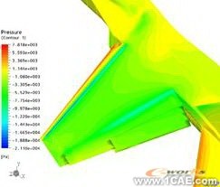 ANSYS對航空氣動解決方案+有限元項(xiàng)目服務(wù)資料圖圖片23