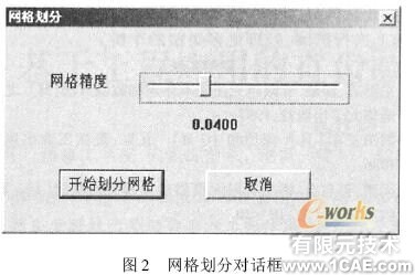 汽車車橋CAE 軟件設(shè)計(jì)及接口技術(shù)研究+學(xué)習(xí)資料圖片12