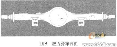 汽車車橋CAE 軟件設(shè)計(jì)及接口技術(shù)研究+學(xué)習(xí)資料圖片16