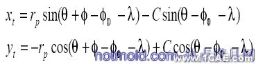 凸輪機(jī)構(gòu)設(shè)計專家系統(tǒng)的開發(fā)及三維運(yùn)動仿真+項(xiàng)目圖片圖片3