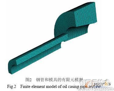 石油管的有限元力學分析+項目圖片圖片4