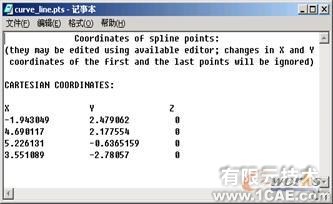 proengineer入門(mén)教程(六)proe產(chǎn)品設(shè)計(jì)圖圖片5