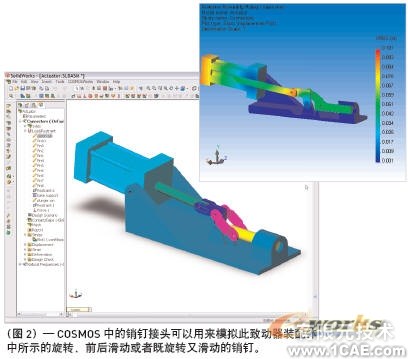 連接到精確、高效的裝配體分析solidworks simulation學(xué)習(xí)資料圖片2