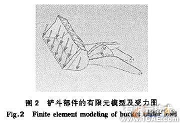 有限元技術(shù)的工程機(jī)械設(shè)計(jì)solidworks simulation分析案例圖片2