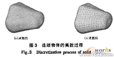 有限元技術(shù)的工程機(jī)械設(shè)計(jì)solidworks simulation培訓(xùn)教程圖片3