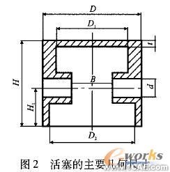 基于Solidworks二次開發(fā)的活塞壓縮機零件參數(shù)化設計solidworks simulation分析案例圖片2