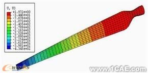 非線性本復(fù)合有限元分析與設(shè)計ansys仿真分析圖片58