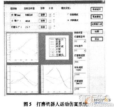 Solid Edge及其二次開發(fā)技術(shù)在機器人設(shè)計中的應用autocad design圖片5