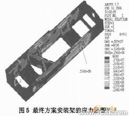 機(jī)車(chē)柴油發(fā)電機(jī)組安裝架設(shè)計(jì)有限元分析+有限元項(xiàng)目服務(wù)資料圖圖片11