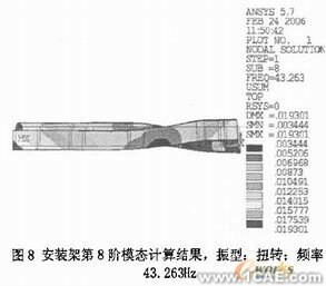 機(jī)車(chē)柴油發(fā)電機(jī)組安裝架設(shè)計(jì)有限元分析+有限元項(xiàng)目服務(wù)資料圖圖片14