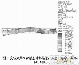 機(jī)車(chē)柴油發(fā)電機(jī)組安裝架設(shè)計(jì)有限元分析+有限元項(xiàng)目服務(wù)資料圖圖片15