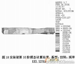 機(jī)車(chē)柴油發(fā)電機(jī)組安裝架設(shè)計(jì)有限元分析+學(xué)習(xí)資料圖片16