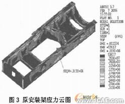 機(jī)車(chē)柴油發(fā)電機(jī)組安裝架設(shè)計(jì)有限元分析+有限元項(xiàng)目服務(wù)資料圖圖片9