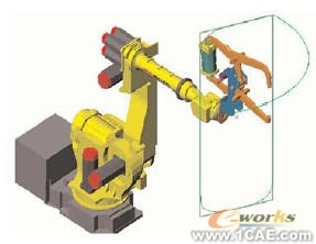 了解運(yùn)動(dòng)模擬(五)現(xiàn)實(shí)示例solidworks simulation學(xué)習(xí)資料圖片2