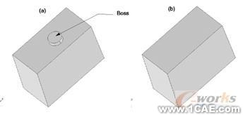 建模與網(wǎng)格劃分指南第六章 ansys結構分析圖片11