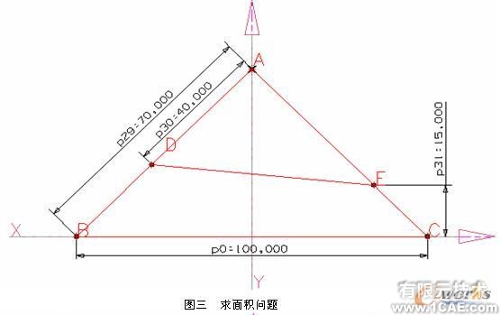 UG在計(jì)算幾何圖形的長度、面積中的應(yīng)用autocad技術(shù)圖片4