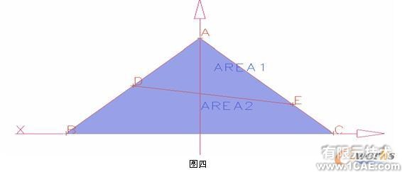 UG在計(jì)算幾何圖形的長度、面積中的應(yīng)用autocad技術(shù)圖片5