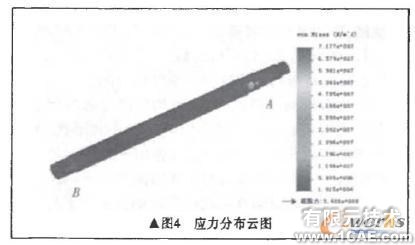 基于COSMOS 的粉碎機主軸有限元分析+學(xué)習(xí)資料圖片7